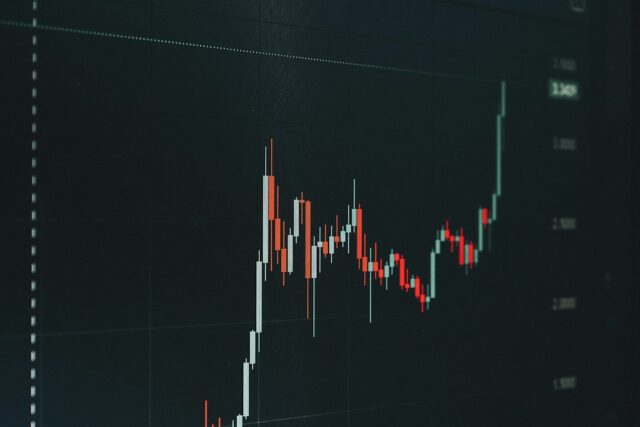 Photo economic indicators