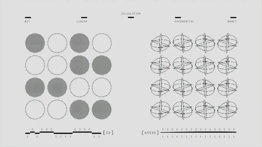 Photo society concepts infographic