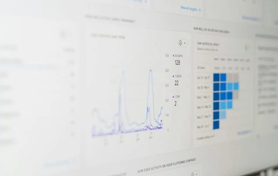 Photo weekly events analysis research recommendations